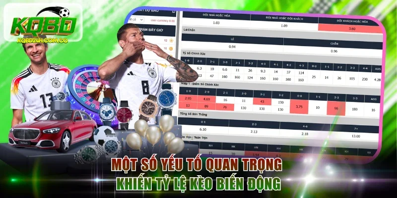 Một số yếu tố quan trọng khiến tỷ lệ kèo biến động